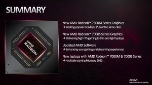 Präsentationsfolien AMD Radeon 7000 Mobile CES 2023