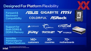 Intel Raptor Lake-S 65W