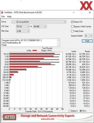 Seagate IronWolf Pro 20 TB ST20000NT001 2