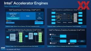 Intel Xeon Sapphire Rapids Workshop