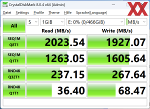 Western Digital WD_BLACK P40 - CrystalDiskMark