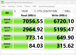 Luxxkompensator 2023: Benchmarks