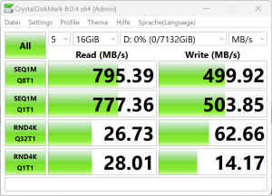 Luxxkompensator 2023: Benchmarks