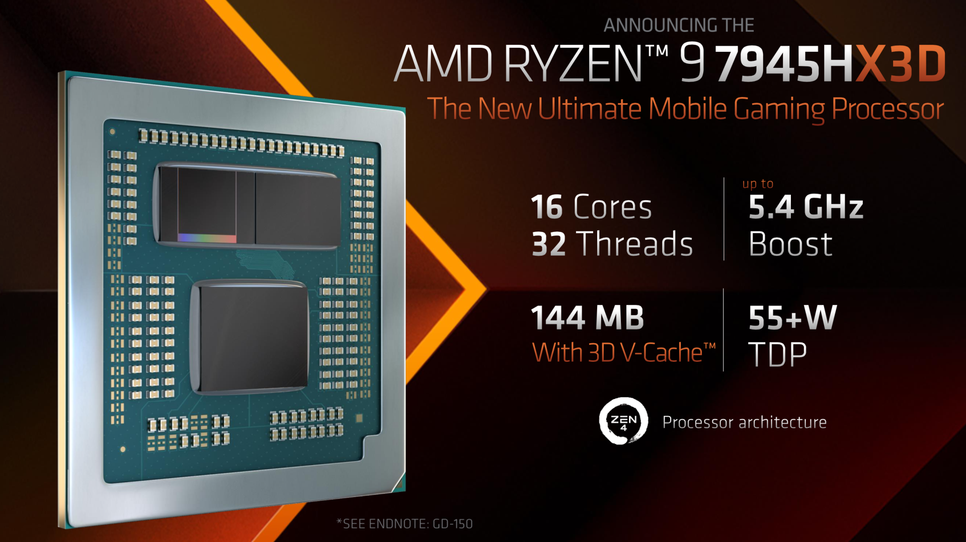 Amd ryzen 580. Ryzen 9 7945hx. Новые процессоры AMD. Ryzen 3 для ноутбуков. Процессор Ryzen 7700.