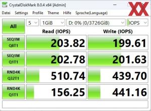 Synology HAT3300-4T, 4 TB, ST4000VN3300 Muster 2