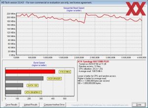 Synology HAT3300-4T, 4 TB, ST4000VN3300 Muster 2