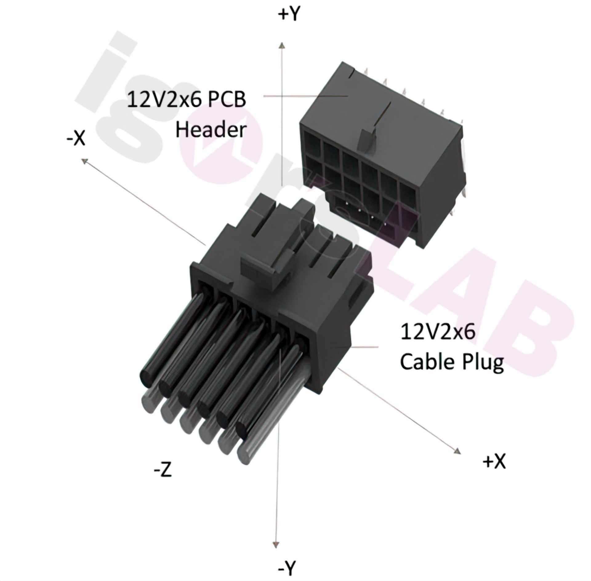 12VHPWR превращается в 12V-2×6: от 150 до 600 Вт с улучшенной конструкцией  - Hardwareluxx Russia