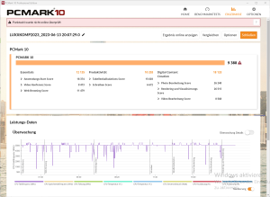 Luxxkompensator 2023: Benchmarks