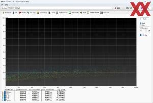 Synology HAT3300-4T, 4 TB, ST4000VN3300 Muster 2