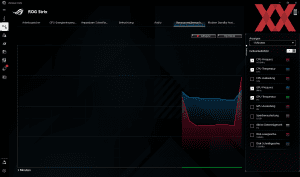 Die Software des ASUS ROG Strix G16 G614JZ