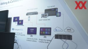 Computex 2023 QNAP