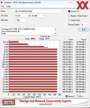 Synology HAT3300-4T, 4 TB, ST4000VN3300