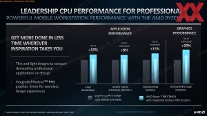 AMD Ryzen-Pro-7000-Serie Briefing