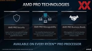 AMD Ryzen-Pro-7000-Serie Briefing