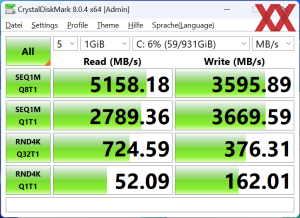 Beelink GTR7 7840HS - SSD