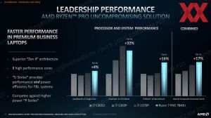 AMD Ryzen-Pro-7000-Serie Briefing