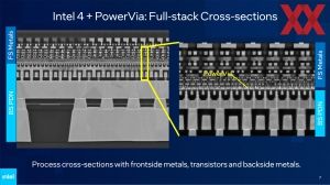 Intel VLSI 2023 PowerVia Briefing