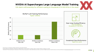 MLPerf Training 3.0