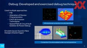 Intel VLSI 2023 PowerVia Briefing