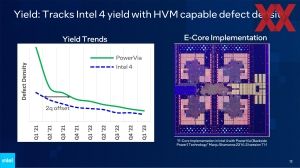 Intel VLSI 2023 PowerVia Briefing