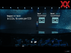 AMD Data Center and AI Technology Premiere