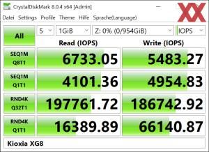 Kioxia XG8