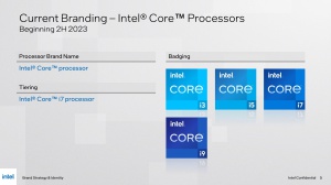 Intel Brand-Update Briefing