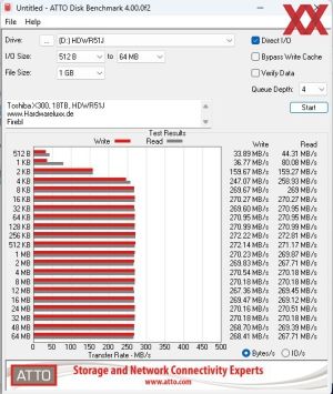 Toshiba X300 18 TB HDWR51J