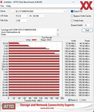 Synology HAT3300-4T, 4 TB, ST4000VN3300