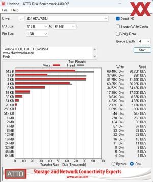 Toshiba X300 18 TB HDWR51J