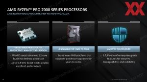 AMD Ryzen-Pro-7000-Serie Briefing