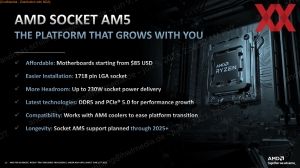 AMD Ryzen-Pro-7000-Serie Briefing