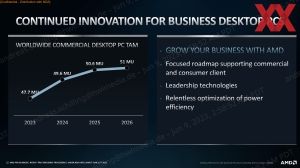 AMD Ryzen-Pro-7000-Serie Briefing