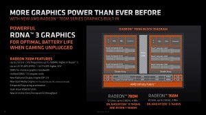 Präsentationsfolien zu AMD Ryzen 7040HS