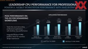 AMD Ryzen-Pro-7000-Serie Briefing