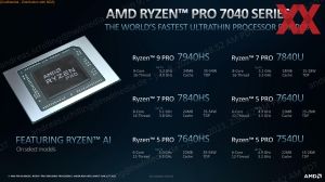 AMD Ryzen-Pro-7000-Serie Briefing