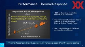 Intel VLSI 2023 PowerVia Briefing