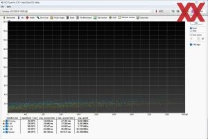 Synology HAT3300-4T, 4 TB, ST4000VN3300