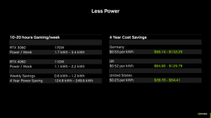 NVIDIA GeForce RTX 4060 Benchmarks