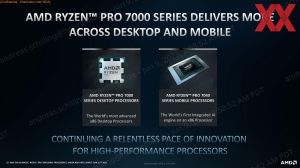 AMD Ryzen-Pro-7000-Serie Briefing