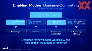 Intel 13th Core-Generation vPro Briefing