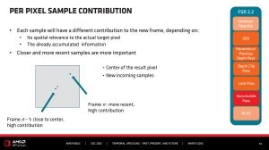 AMD GDC23 FSR 3