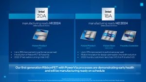 Intel 20A und Intel 18A