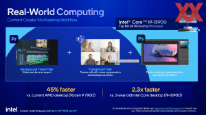 Intel 13th Core-Generation vPro Briefing