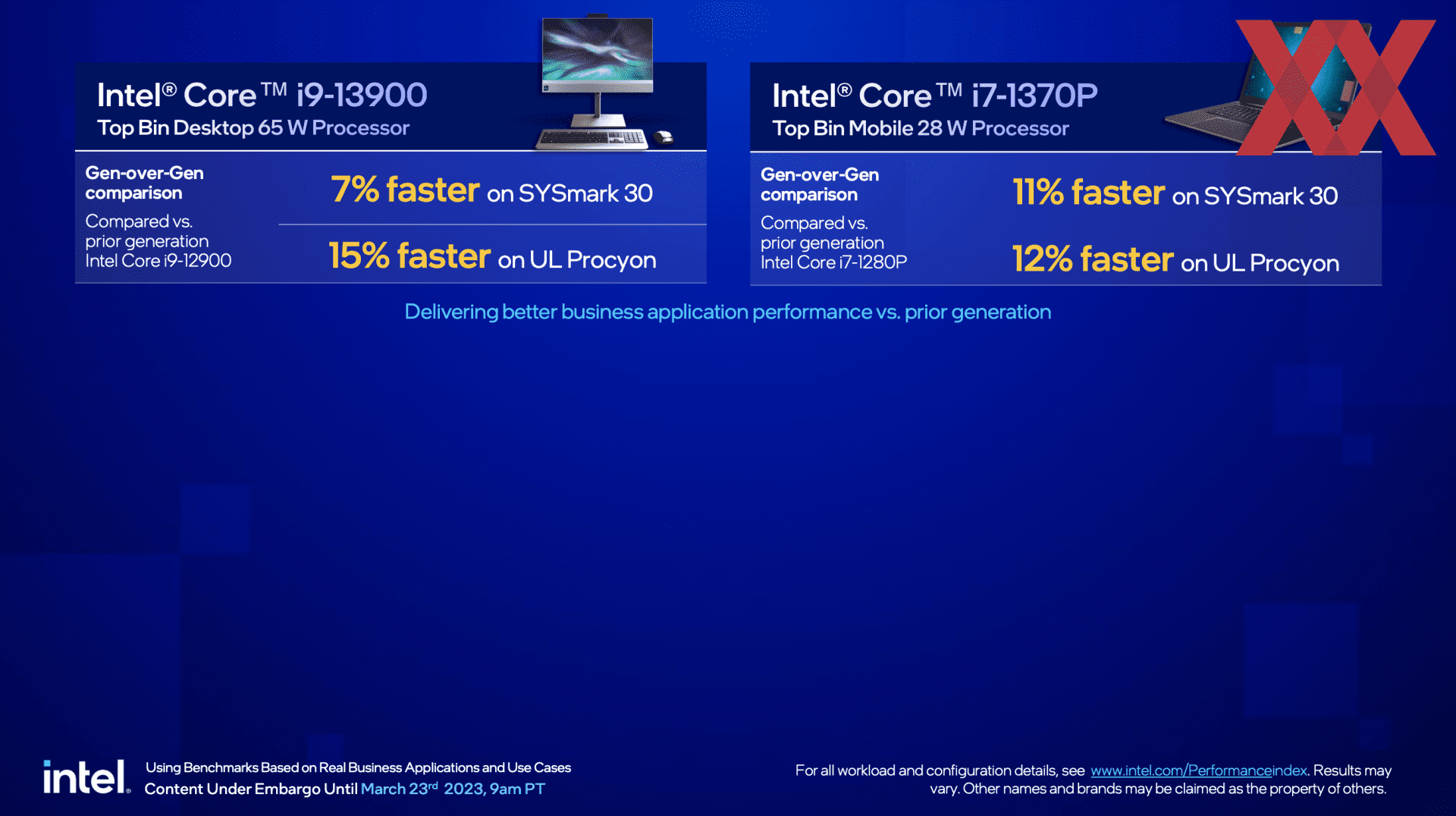 Поколения процессоров. Поколения Intel. Процессор от Интел. Производители процессоров.