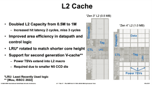 AMD ISSCC 23 Zen 4