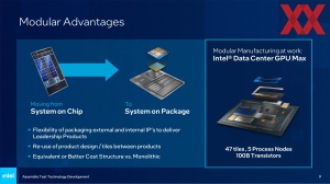 Intel Packaging-Roadmap 2023