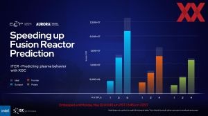 Intel ISC 2023 Briefing