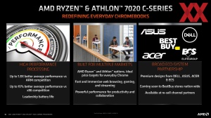 AMD Ryzen-7020C-Serie Briefing