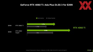 NVIDIA GeForce-RTX-4060-Serie Pressdeck